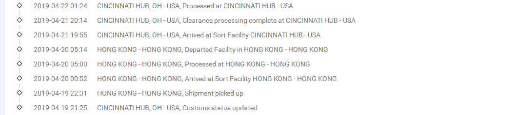 HKDHL優先級到墨西哥簽收時效