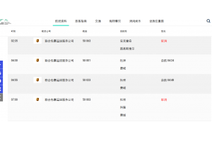 香港UPS大面積取消航班,物流價格將暴漲!