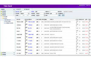 重量2kg的包裹寄什么國際快遞省錢?
