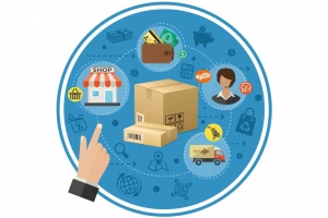 跨境電商賣家的利器：跨境云倉一件代發貨