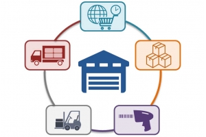 有WMS訂單管理系統(tǒng)支持的云倉代發(fā)貨收費(fèi)貴嗎?