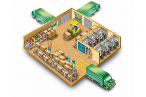 多平臺電商無憂發(fā)貨：跨境云倉的全方位解決方案
