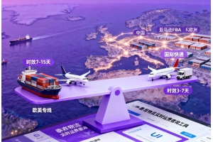 歐洲FBA頭程物流怎么選？歐美專線與國(guó)際快遞成本對(duì)比解析