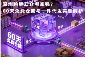 深圳跨境云倉(cāng)哪家強(qiáng)？60天免費(fèi)倉(cāng)儲(chǔ)與一件代發(fā)實(shí)測(cè)解析