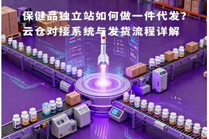 保健品獨(dú)立站如何做一件代發(fā)？云倉(cāng)對(duì)接系統(tǒng)與發(fā)貨流程詳解